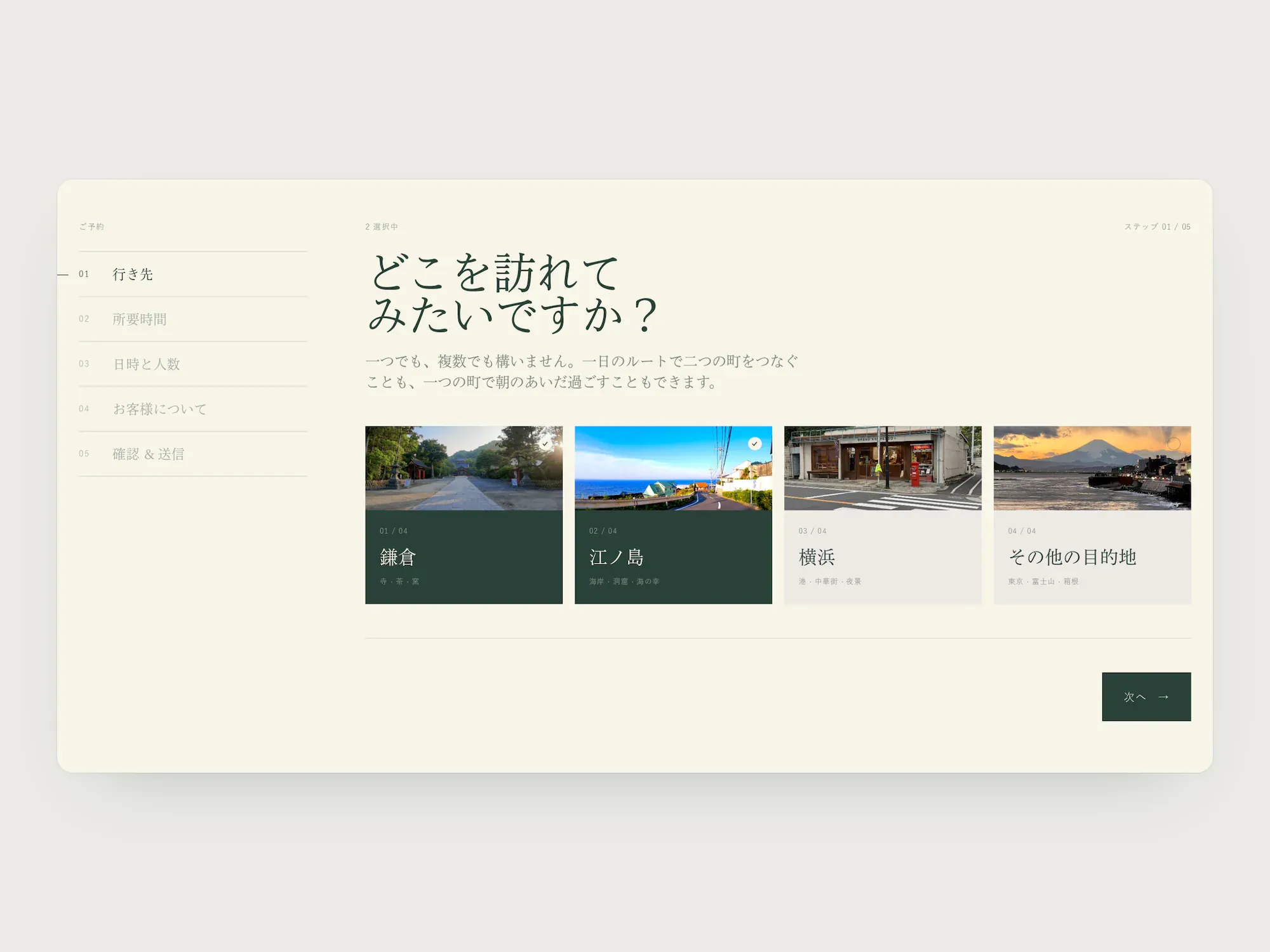 Zenrise booking flow, step 1 of 5: choosing a destination from Kamakura, Enoshima, Yokohama or elsewhere.